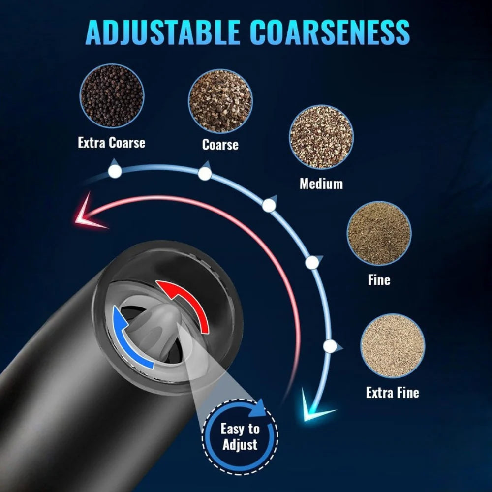Electric Spice Grinder Hands-Free Adjustable Grind