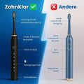 Electric Toothbrush Ultrasonic 40,000 Vibrations Wireless Charging