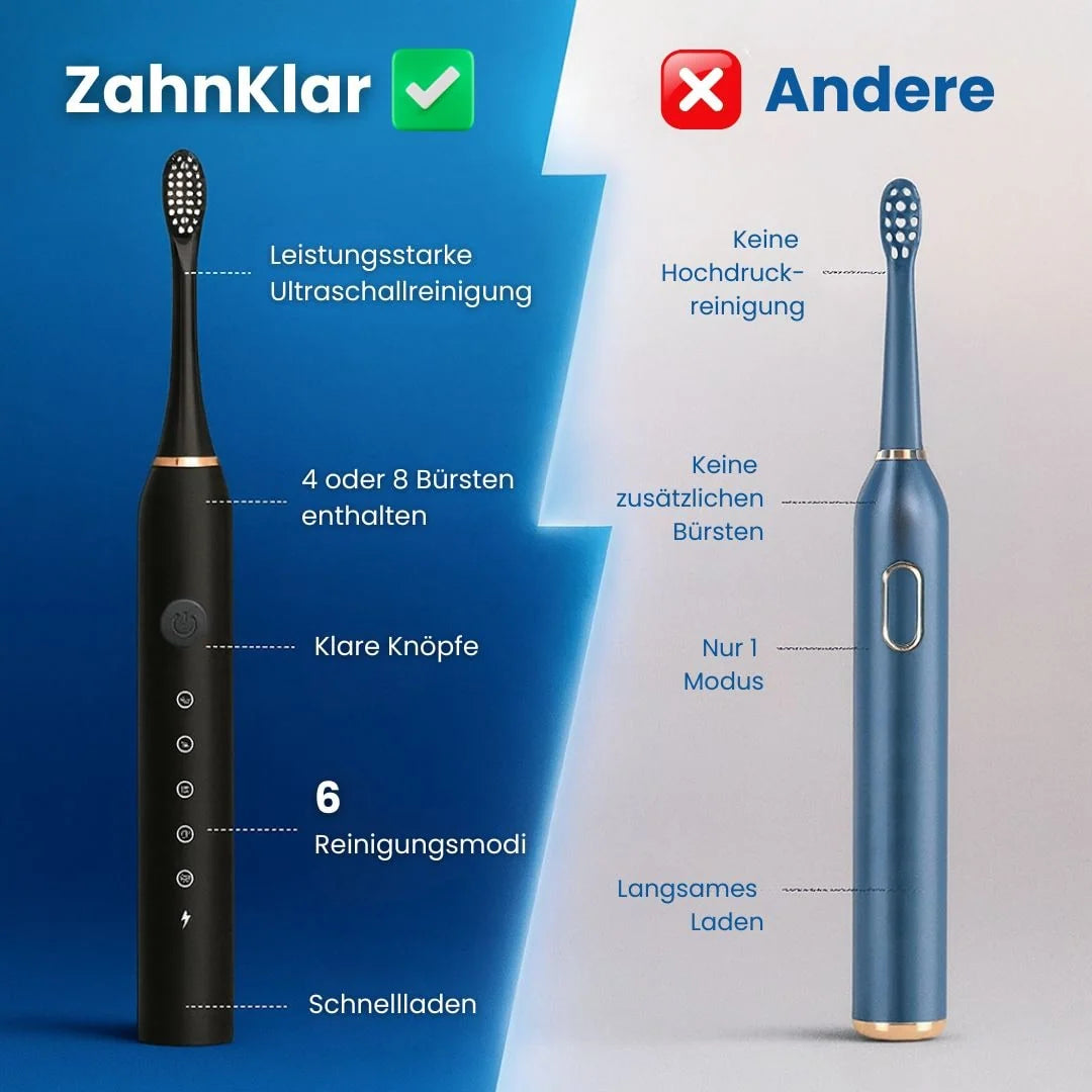 Electric Toothbrush Ultrasonic 40,000 Vibrations Wireless Charging