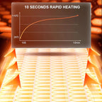 Electric Warming Tray Silicone 17 Heat Levels Child Lock