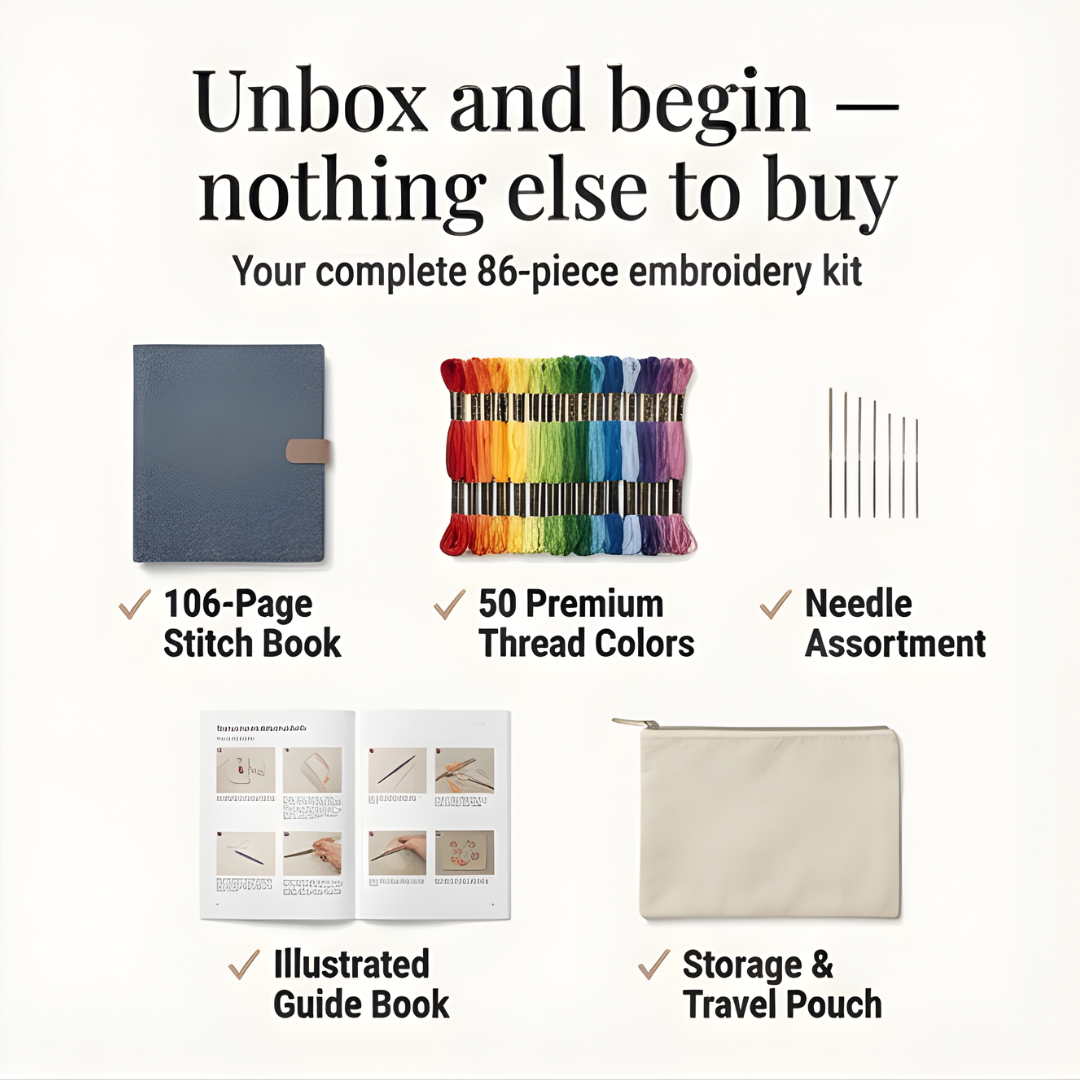 Embroidery Kit 106 Stitch Patterns & 86-Piece Toolkit