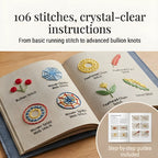 Embroidery Stitch Book Kit 106 Stitches Removable Linen Pages