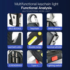 Emergency Light 400 Lumens USB-C Rechargeable Keychain & Survival Tool