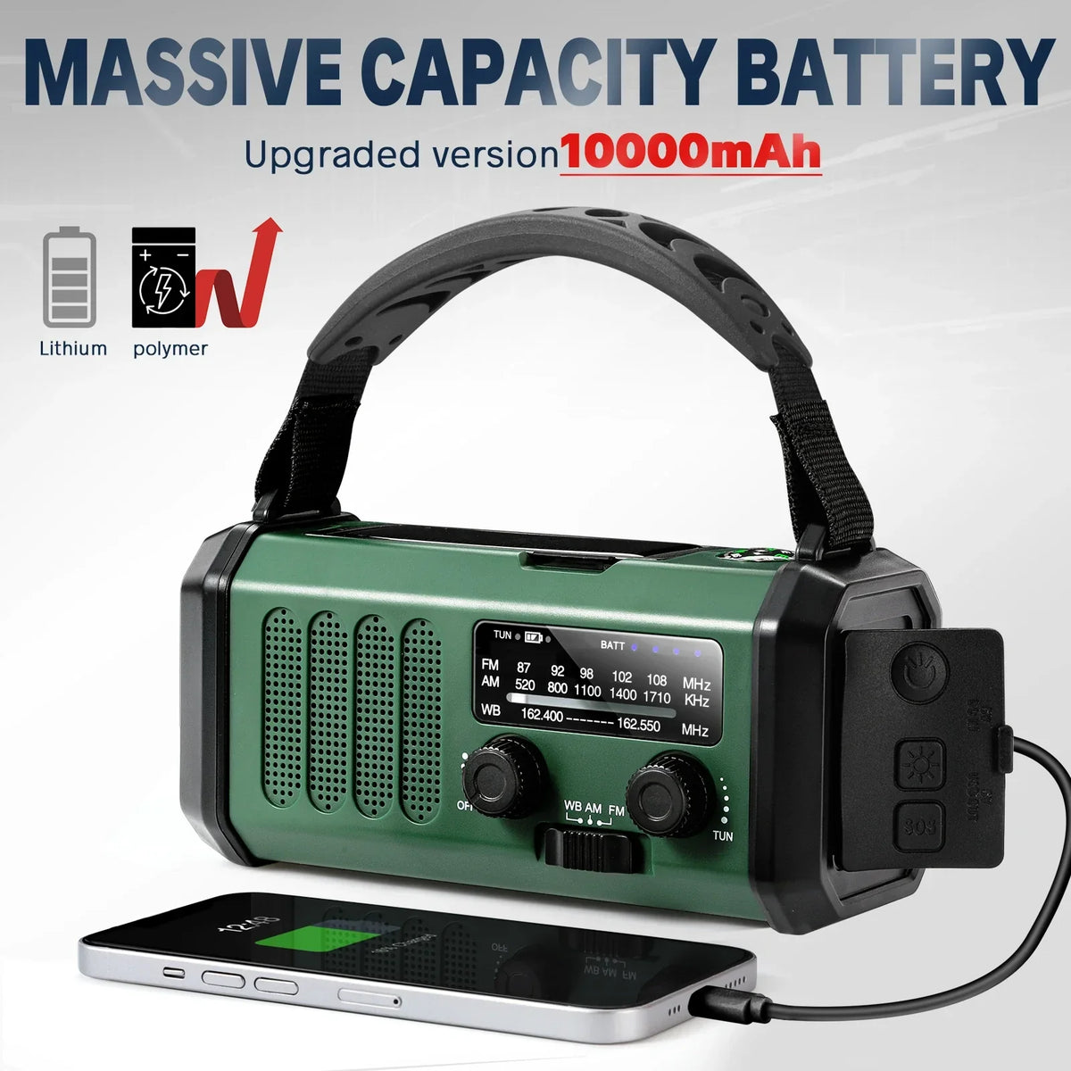 Emergency Radio 10,000mAh Power Bank Solar & Hand Crank