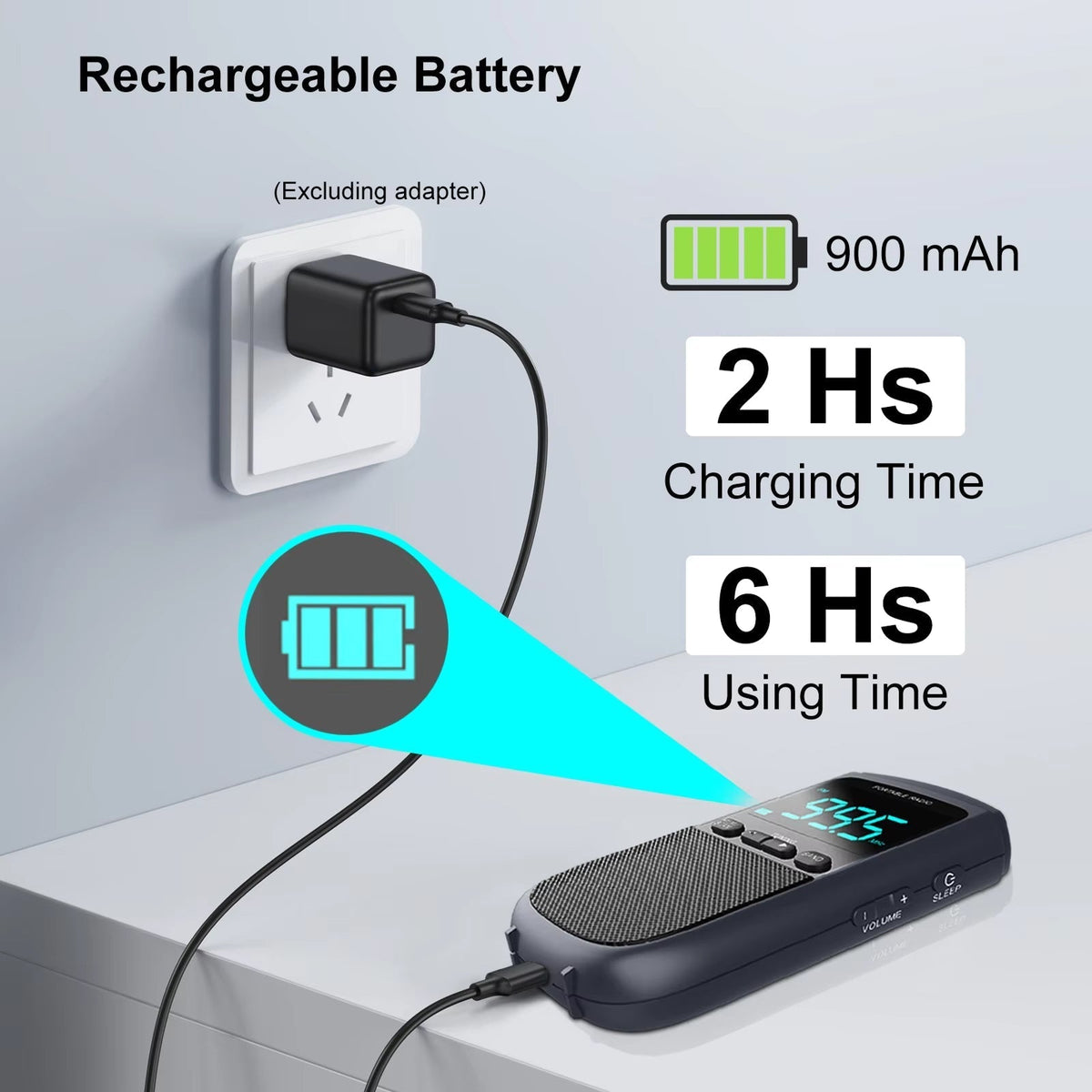 Emergency Radio AM/FM & Weather Alerts 10+ Hour Battery