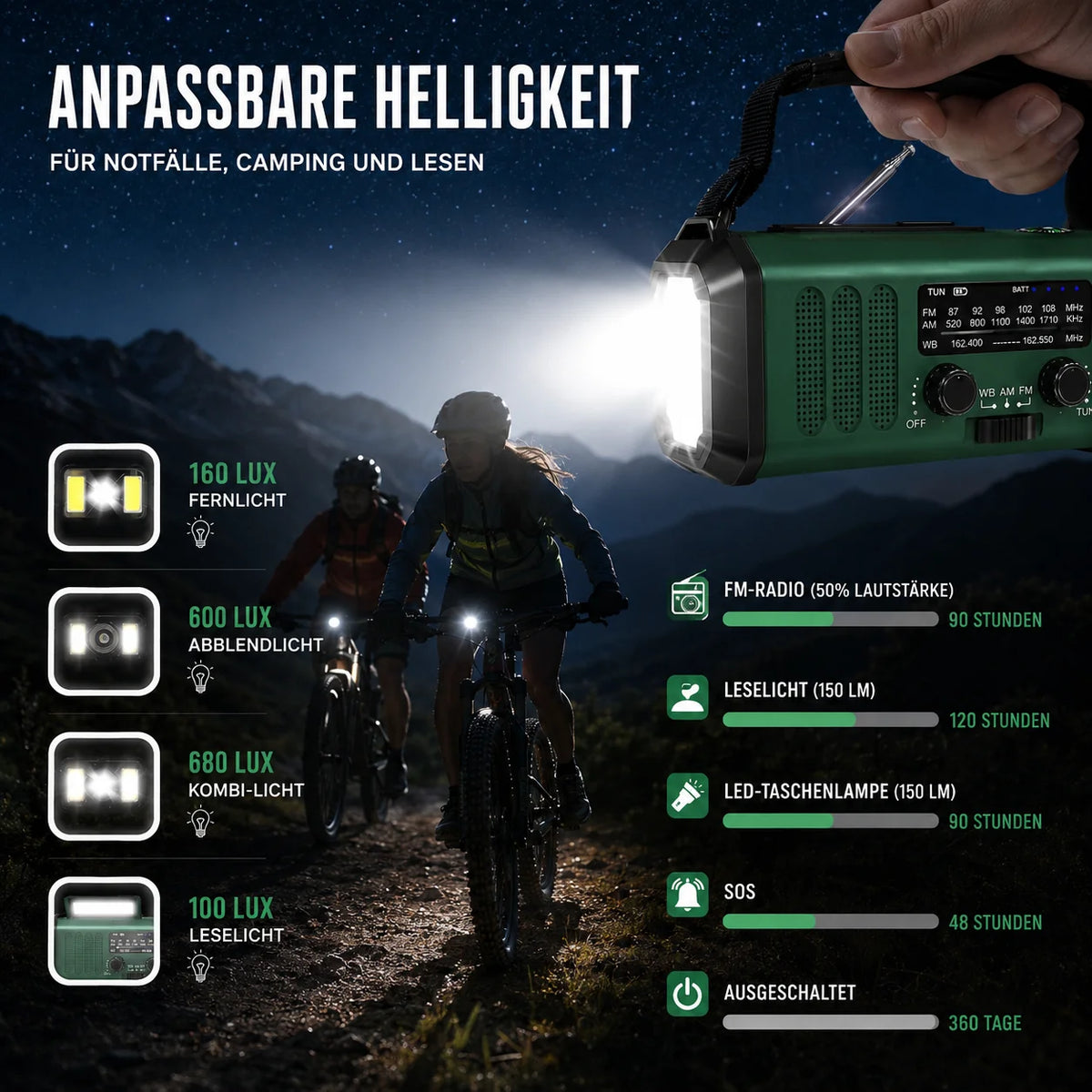 Emergency Radio Hand Crank & Solar Power Bank