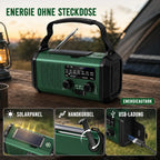 Emergency Radio Hand Crank & Solar Power Bank
