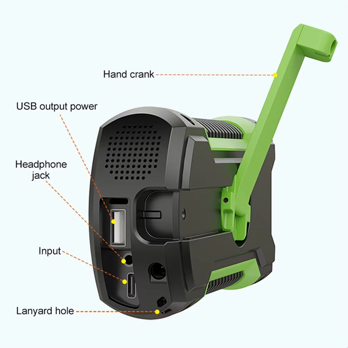 Emergency Radio NOAA Weather Solar, Hand-Crank & USB-C
