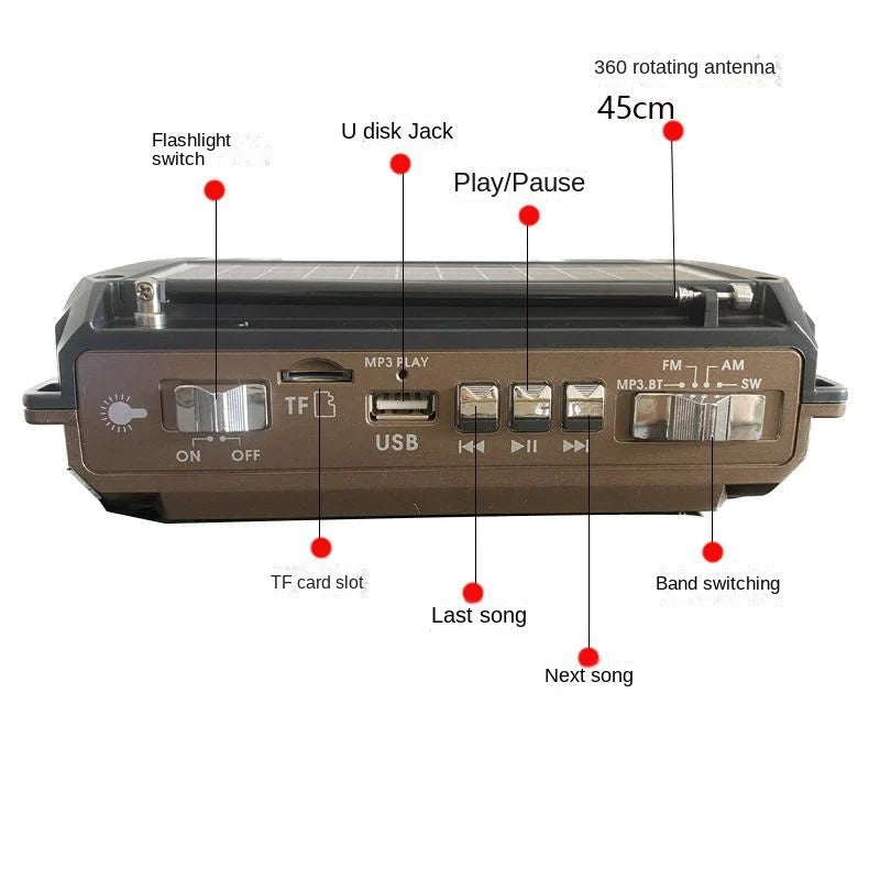 Emergency Radio Solar & Hand Crank AM FM SW
