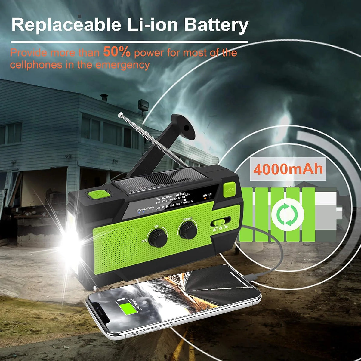 Emergency Weather Radio NOAA Alerts Hand Crank Solar