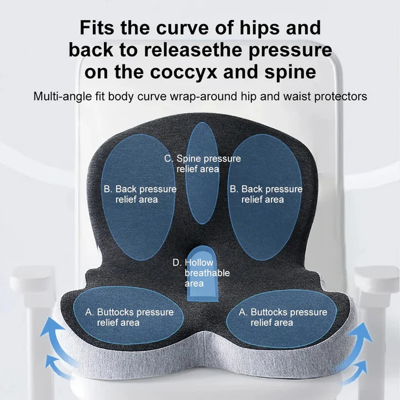 Ergonomic High-Density Memory Foam L-Shaped Seat & Back Cushion (Machine-Washable Cover)