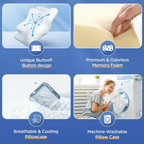 Ergonomic Memory Foam Anti-Snore Pillow