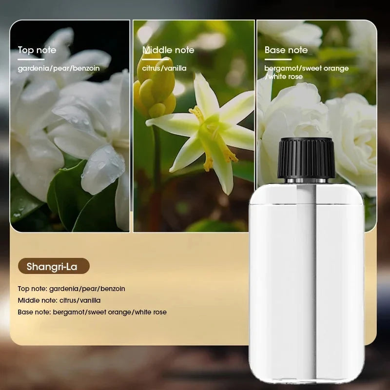 Essential Oil Diffuser Rechargeable Digital Display Five Spray Modes