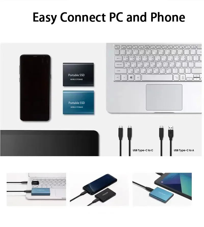 External SSD 128TB USB-C High-Speed Shock-Resistant