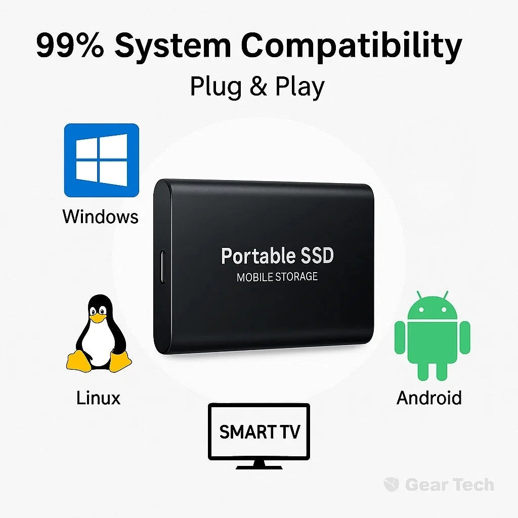 External SSD High-Speed USB 3.0 Up To 32 TB