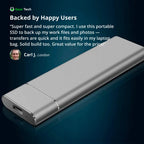External SSD USB 3.2 High-Speed Up To 30 TB