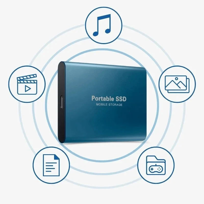 External SSD USB-C Aluminum 1050 MB/s