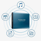 External SSD USB-C Plug & Play 30 TB