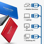 External SSD USB-C Plug & Play 30 TB