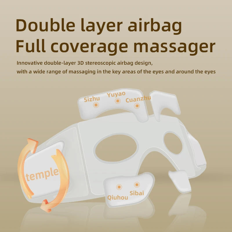 Eye Massager Air-Pressure & Heat Rechargeable
