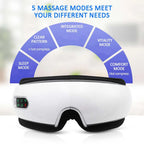 Eye Massager Air Pressure & Vibration USB Rechargeable