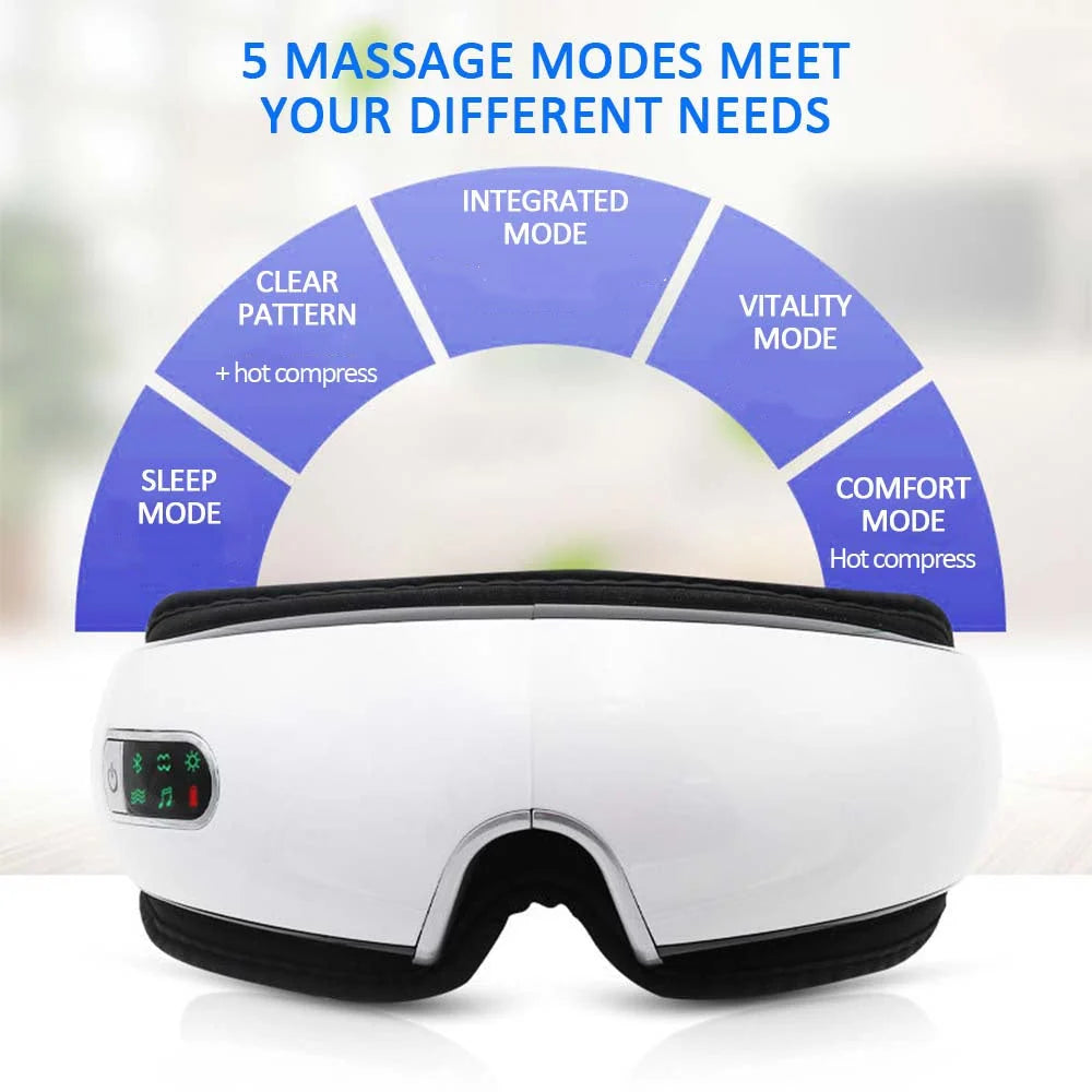 Eye Massager Air Pressure & Vibration USB Rechargeable