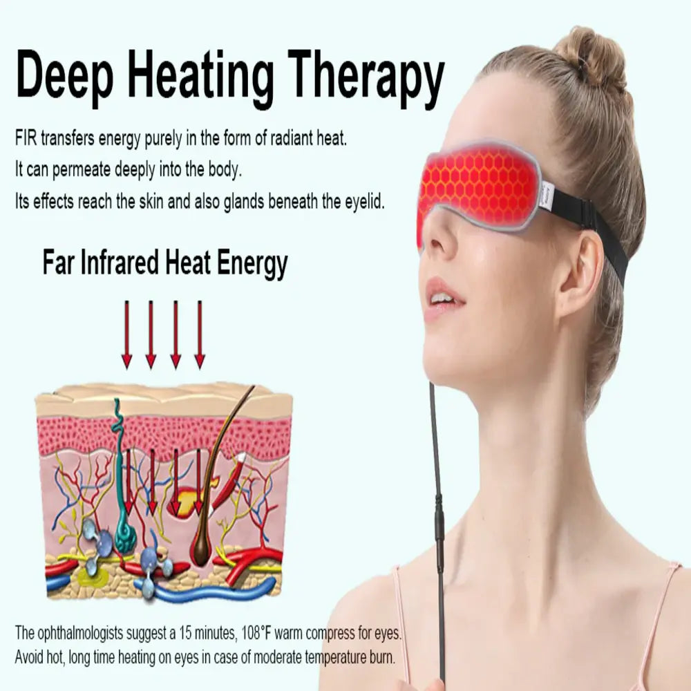Eye Warm Compress Mask USB-Powered Adjustable Heat & Timer
