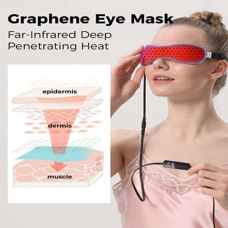Eye Warm Compress Mask USB-Powered Adjustable Heat & Timer