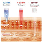 Facial Device Triple Light EMS Microcurrent