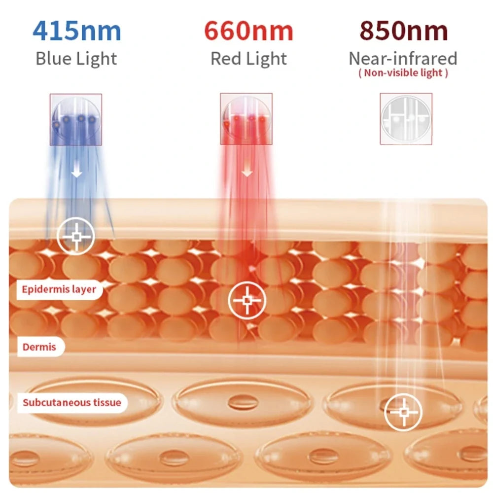 Facial Device Triple Light EMS Microcurrent
