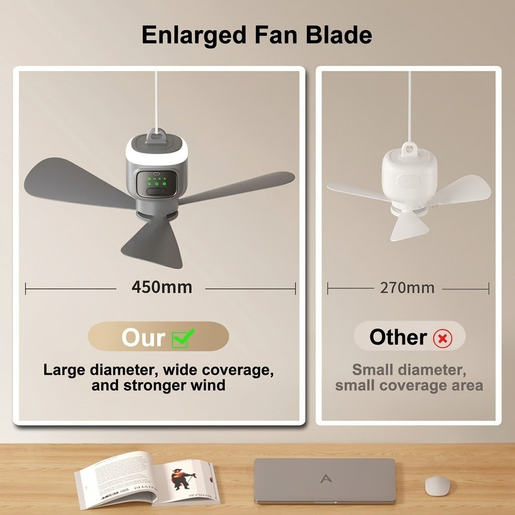 Fan Lamp Rechargeable LED Remote 30-Hour Battery