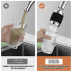 Faucet Aerator 360° Swivel Three Spray Modes Water-Saving