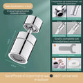 Faucet Spray Nozzle 720° Swivel Dual Spray & Anti-Splash