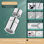 Faucet Spray Nozzle 720° Swivel Dual Spray & Anti-Splash