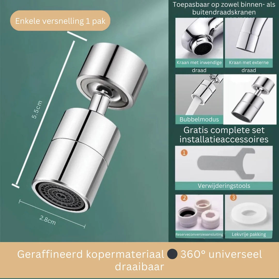 Faucet Spray Nozzle 720° Swivel Dual Spray & Anti-Splash