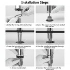 Faucet Sprayer Attachment Universal 360° Rotatable Dual Spray