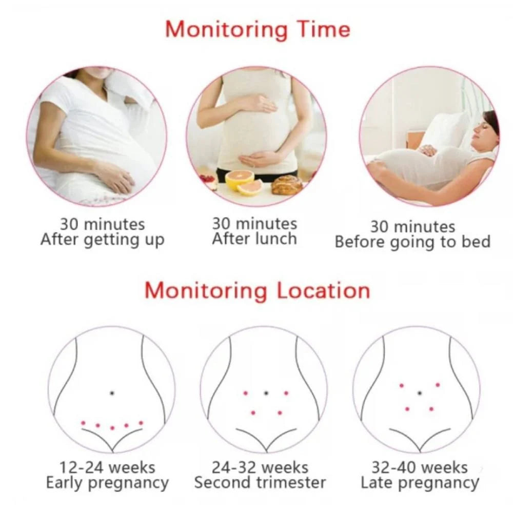 Fetal Doppler Backlit LCD & Speaker From 12 Weeks