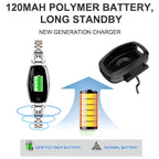 Fitness Band Heart Rate Monitor & Touchscreen Interchangeable Chains