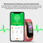 Fitness Tracker Heart Rate & Blood Pressure Monitor