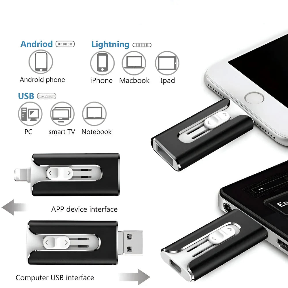 Flash Drive 4-In-1 USB 3.0