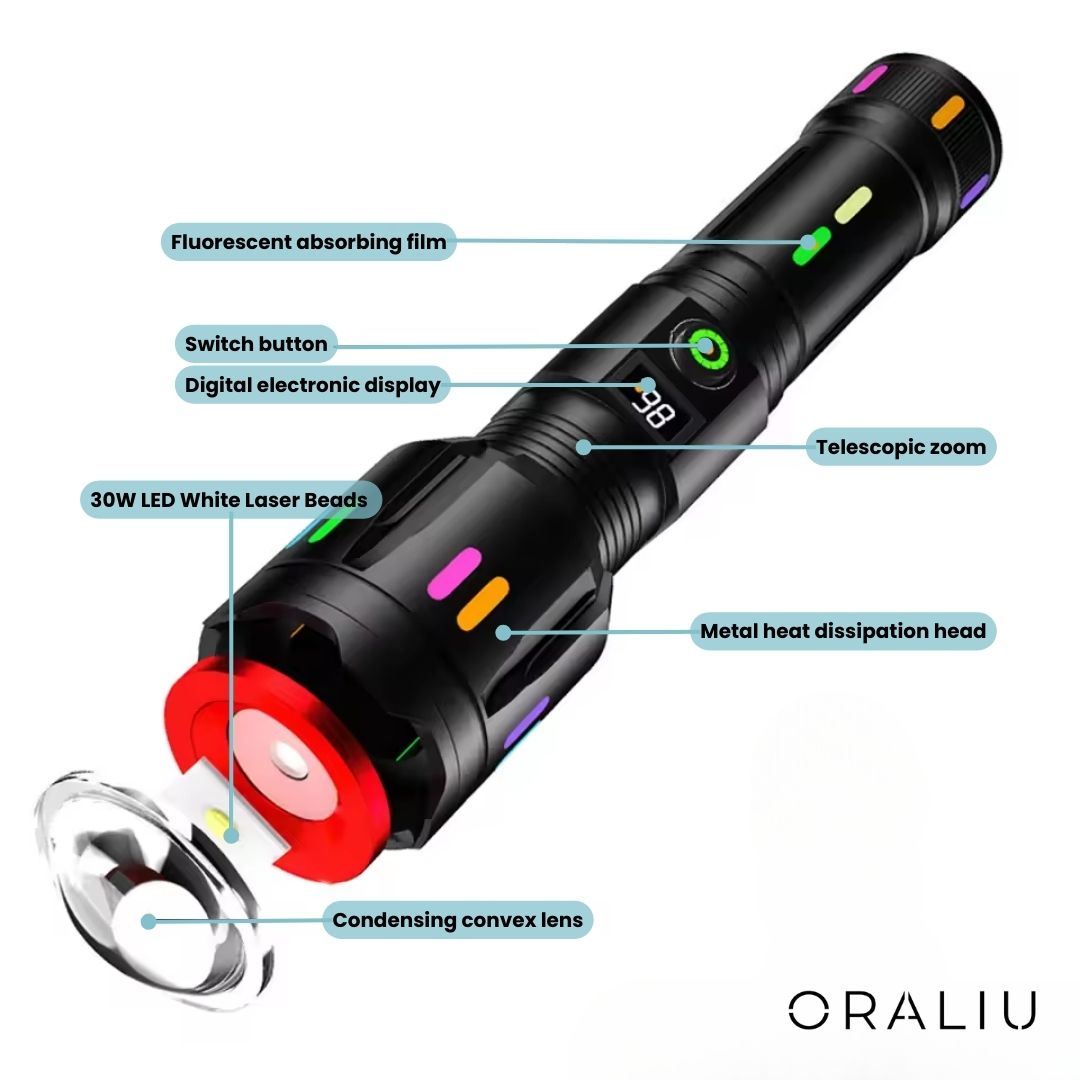 Flashlight 9000 Lumens USB-C Rechargeable Weather-Resistant Aluminum