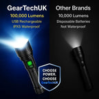 Flashlight Rechargeable LED 100000 Lumens IPX6 Waterproof