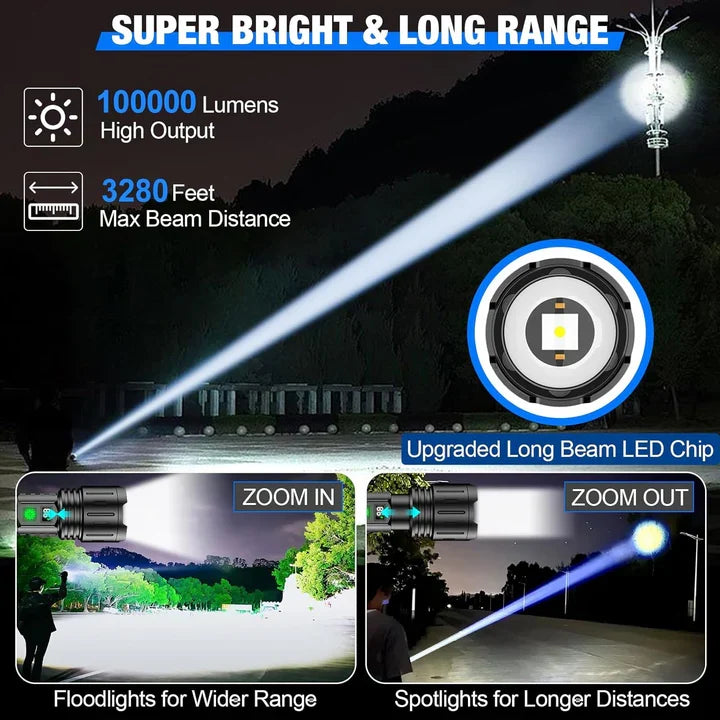 Flashlight Rechargeable Ultra-Bright 100,000 Lumens Waterproof