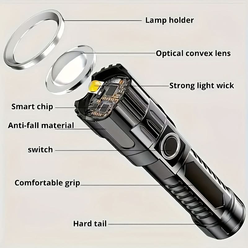 Flashlight Set High-Performance LED USB Rechargeable Set of 2