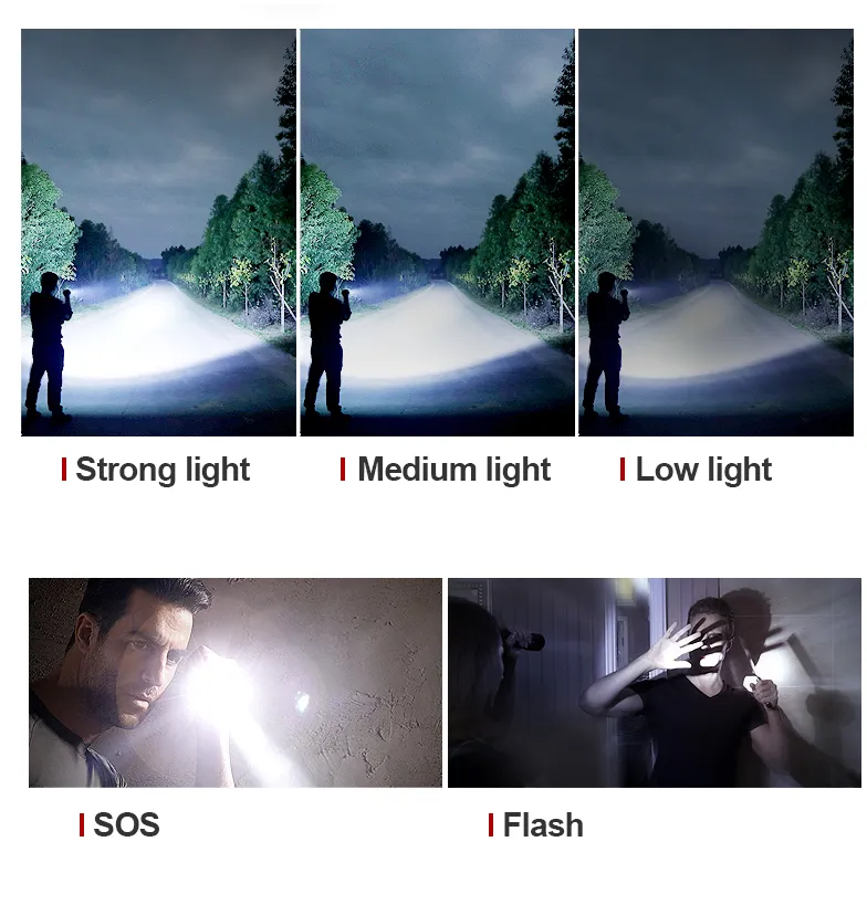 Flashlight USB-C Rechargeable Adjustable Zoom IPX6 Waterproof