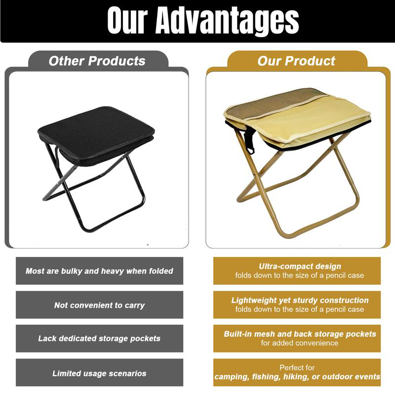 Folding Stool Carbon Steel X-Frame Supports Up To 331 lb