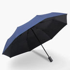 Folding Umbrella Automatic Open/Close UV Protection