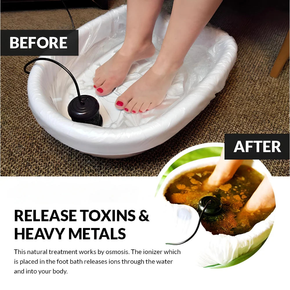 Foot Bath Ionic Array Portable 20-Minute Timer