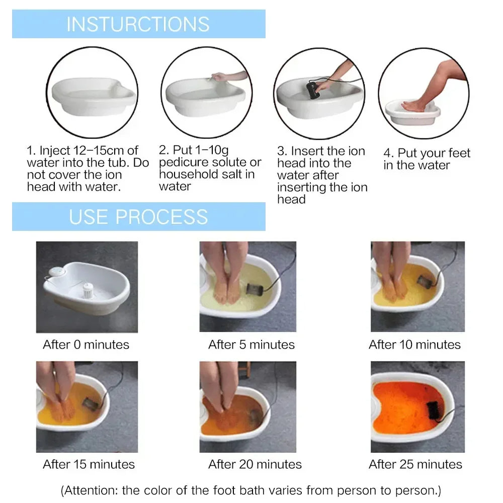 Foot Spa Ionic Cleansing 20-Minute Energy Boost