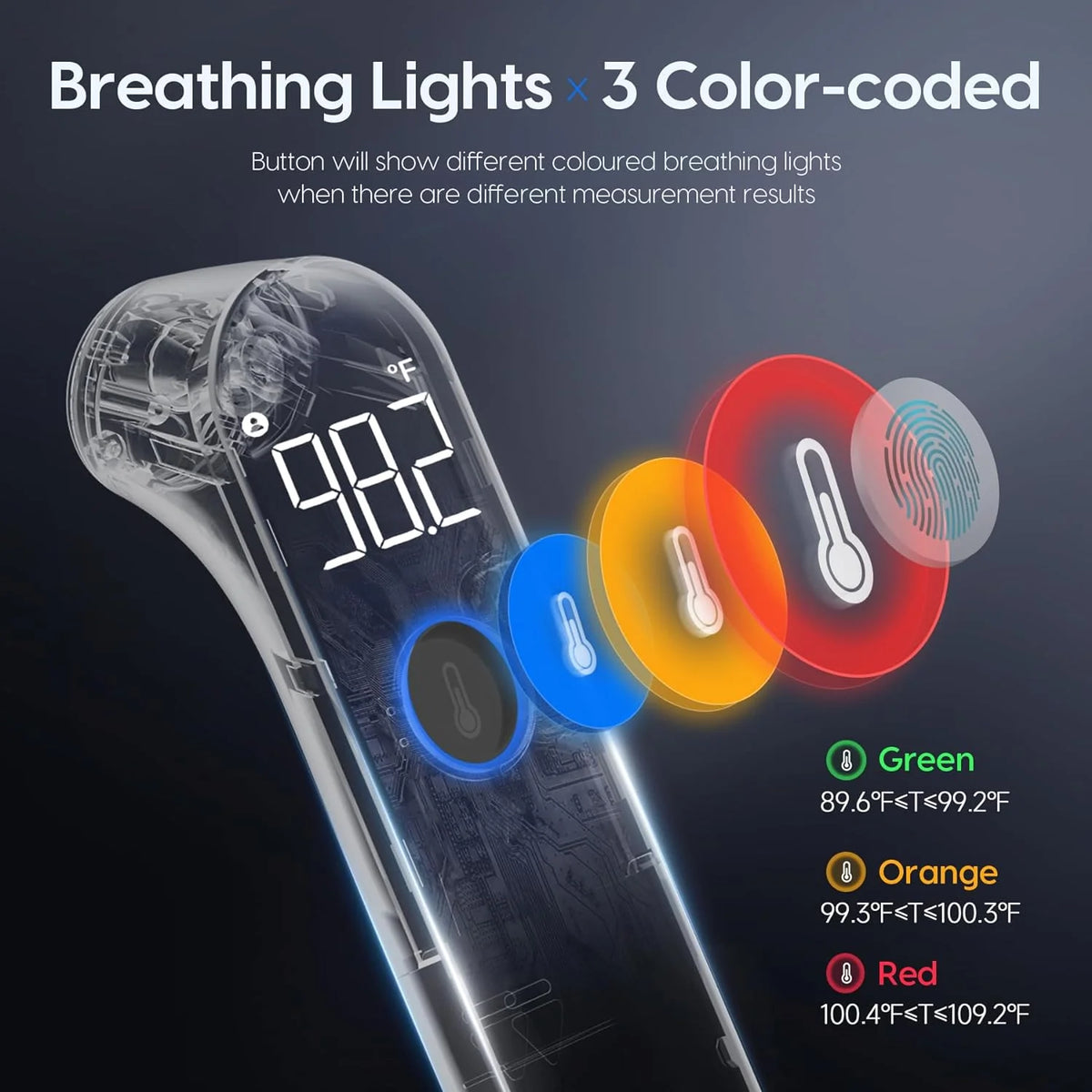 Forehead Thermometer No-Touch Infrared 1-Second